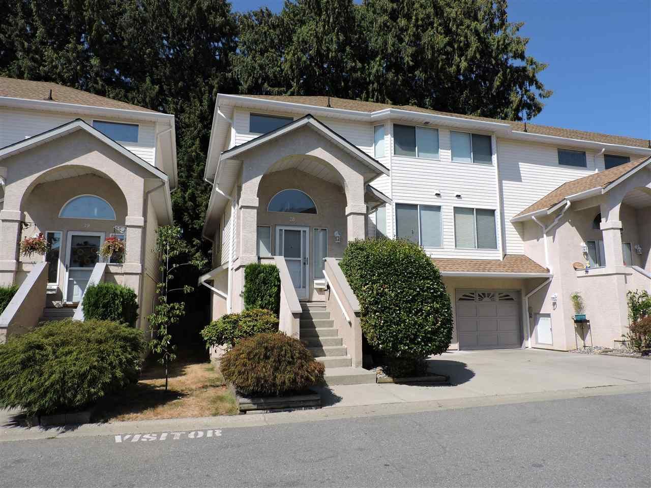 I have sold a property at 28 32339 7TH AVE in Mission
